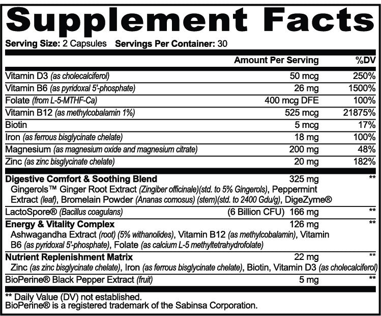 The Understory Supplement Facts panel. Serving size two capsules, 30 servings per container. Vitamin D3 50 mcg, Vitamin B6 as pyridoxal 5-phosphate 26 mg, Folate from L-5-MTHF-Ca 400 mcg DFE, Vitamin B12 as methylcobalamin 525 mcg, Biotin 5 mcg, Iron as ferrous bisglycinate chelate 18 mg, Magnesium as magnesium oxide and magnesium citrate 200 mg, Zinc as zinc bisglycinate chelate 20 mg. Digestive Comfort and Soothing Blend 325 mg with Gingerols ginger root extract, peppermint extract, bromelain powder and DigeZyme. LactoSpore Bacillus coagulans 166 mg at 6 billion CFU. Energy and Vitality Complex 126 mg with ashwagandha extract, vitamin B12, vitamin B6 and folate. Nutrient Replenishment Matrix 22 mg with zinc, iron, biotin and vitamin D3. BioPerine black pepper extract 5 mg.