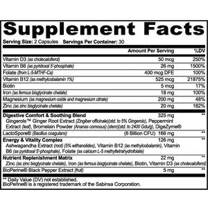 Supplement Facts panel